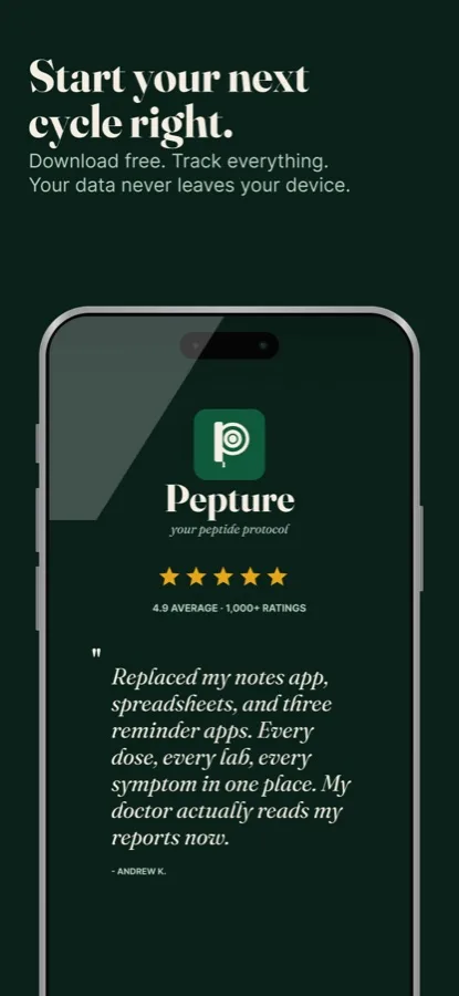 Pepture peptide tracker overview