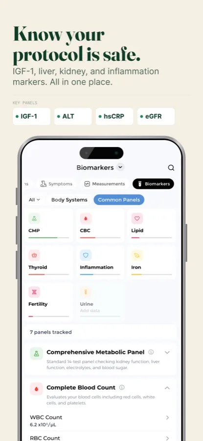Pepture biomarker correlation screen