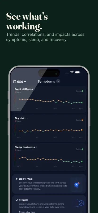 Pepture reconstitution calculator